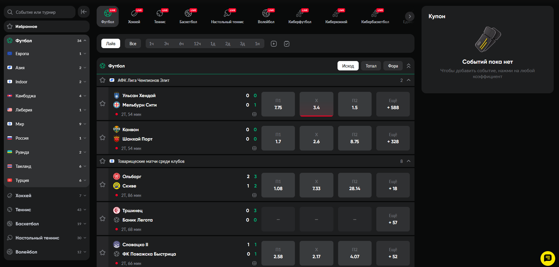 Линия ставок на сайте букмекера BetBoom
